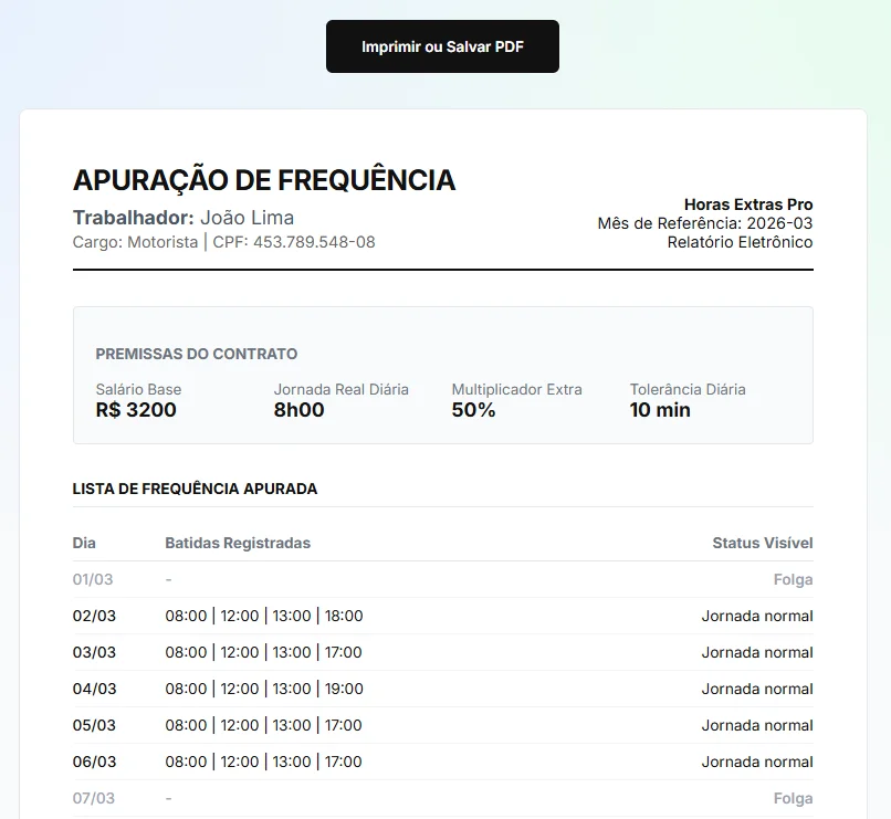 Relatório de Impressão A4